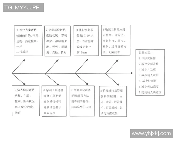 FPX在Major赛中的心理素质分析与表现评估