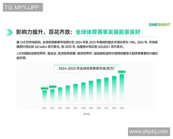 以足球为核心，探索全球体育文化发展与未来趋势的多元视角