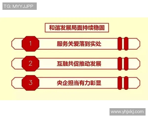 加强政策引导与创新推动高质量发展助力经济转型升级